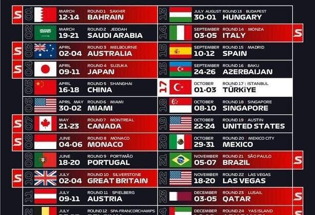 Formula 1’de Türkiye Grand Prix’sinin tarihi belli oldu!