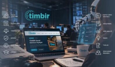 TİMBİR’den internet medyası için ‘Yapay Zekâ Anayasası’: Son söz insanda olacak!