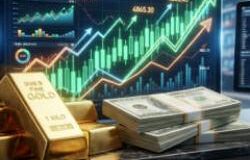 Fed kararı her şeyi değiştirebilir! Altın, gümüş ve petrolde kritik senaryo