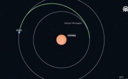 JAXA fırlattı: MMX uzay aracı Mars’ın gizemli uydusu Phobos’tan numune toplamak için yola çıktı