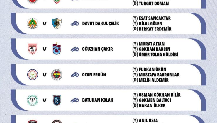 Süper Lig’de 7. haftanın hakemlerini Anthony Taylor atadı! Türk futbolunda bir ilk…
