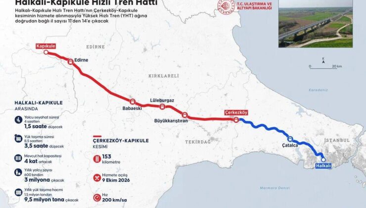Cumhurbaşkanı Erdoğan Çerkezköy-Kapıkule Hızlı Tren Hattı’nın açılışında konuşuyor